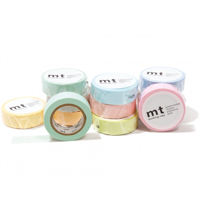 MT Pastel Turquoise Washi Tape